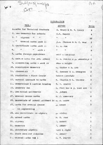 Open original Digital object