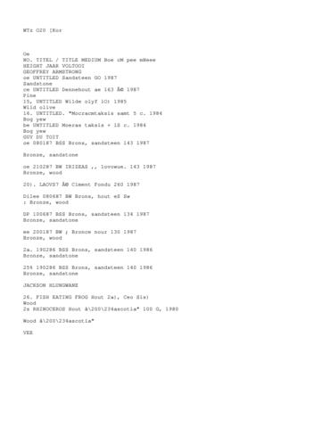 Open original Digital object